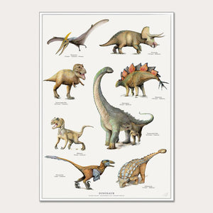 Plakat A2 - Koustrup & Co. - Dinosaur
