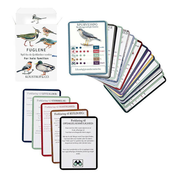 Spillekort - Koustrup & Co. - Kortspil for hele familien om fuglenes verden